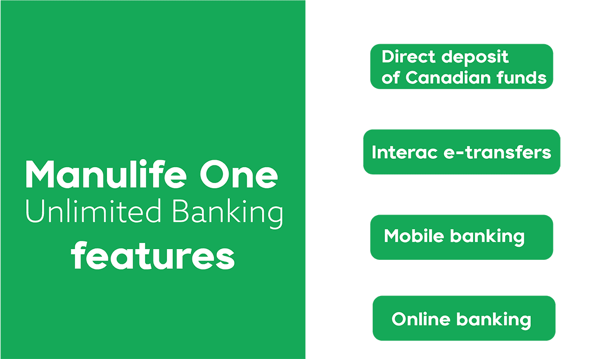 Manulife One Rates banner 1