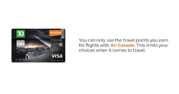 Aeroplan Visa Card Cons Image