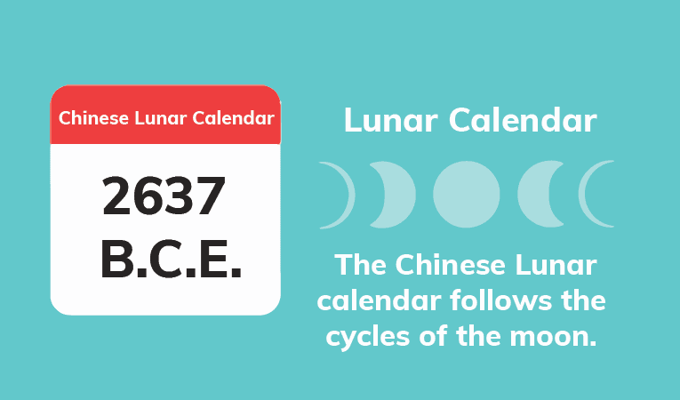 Chinese Lunar Calendar Image
