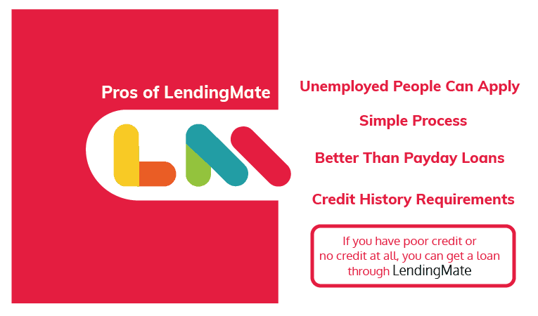 Lending Mate Pros List Image