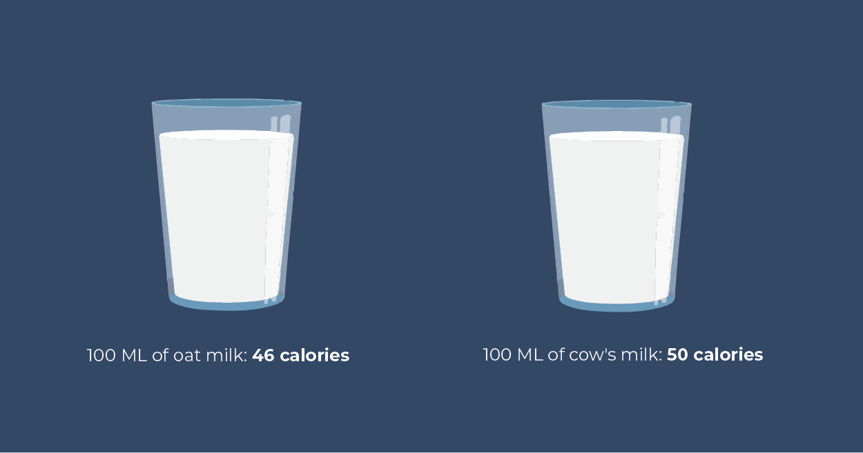 Milk Glass Image