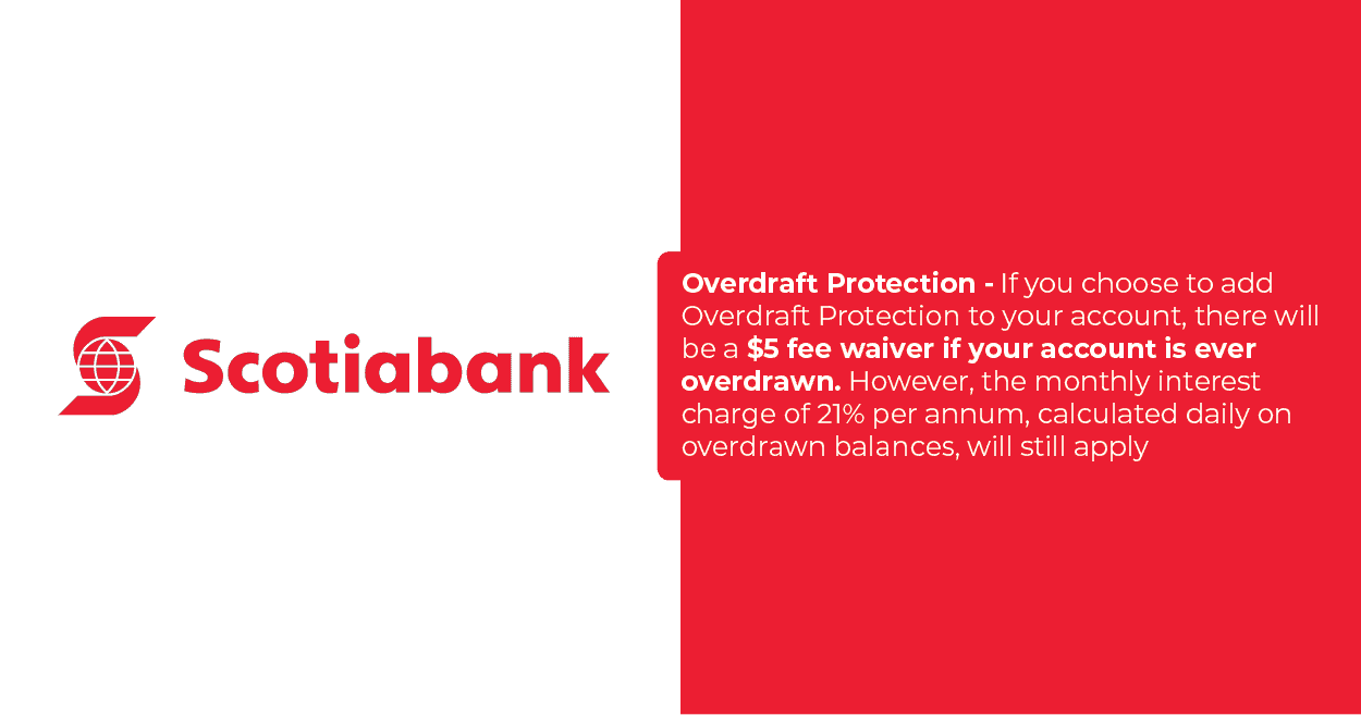 Scotiabank Overdraft Info Image