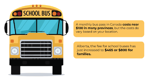 School Bus Info Image