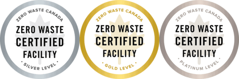 Zero Waste Facility Certification Image