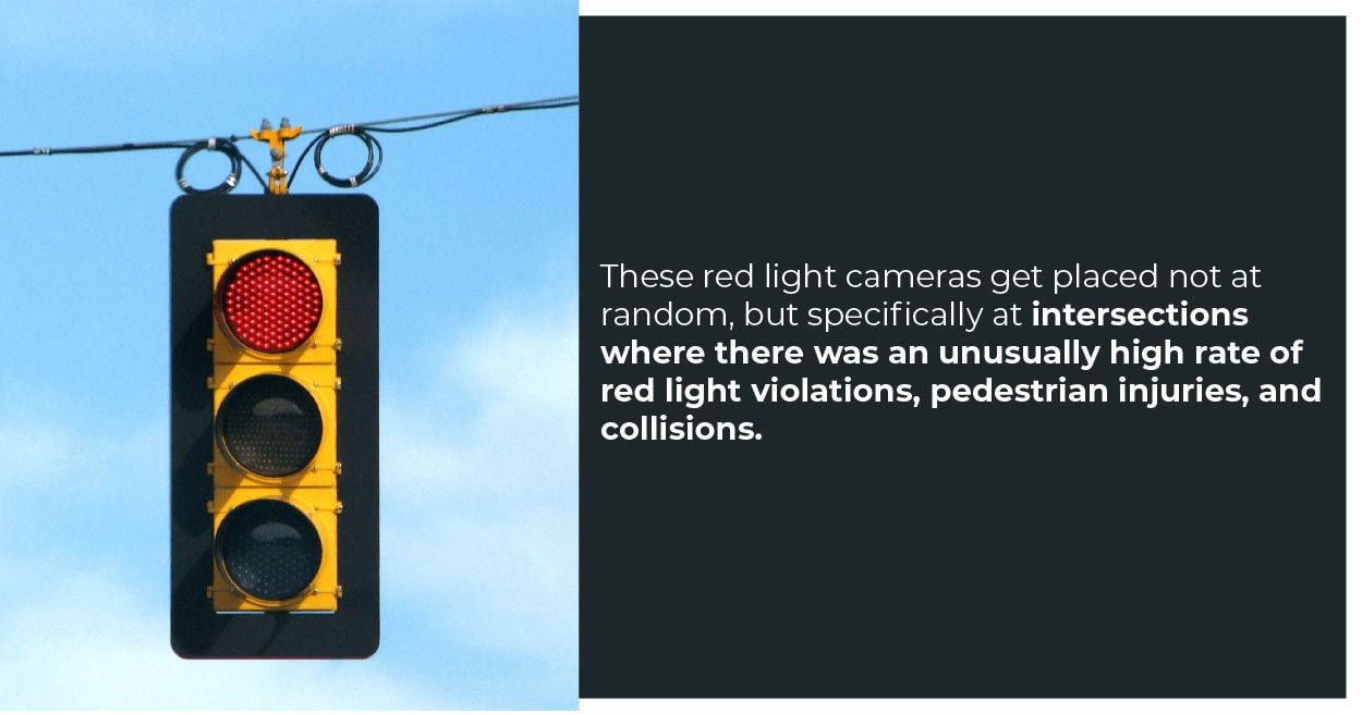 Red Light Camera Info Image