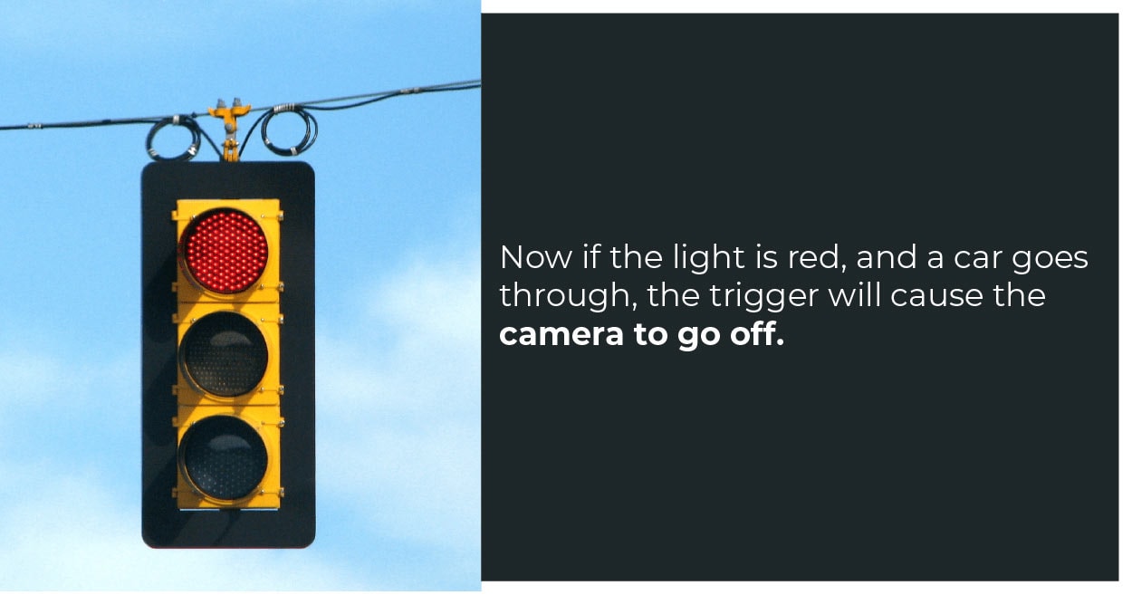 Red Light Flash Image